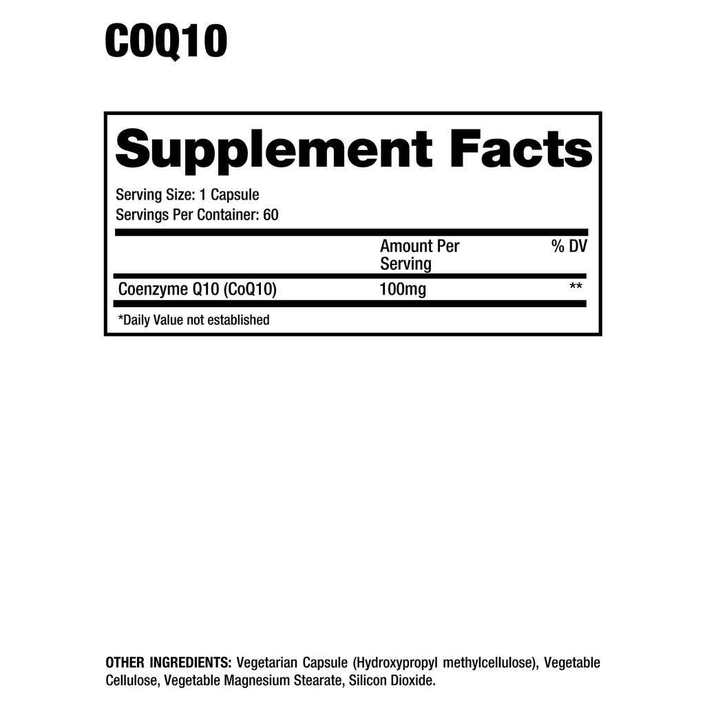 CoQ10